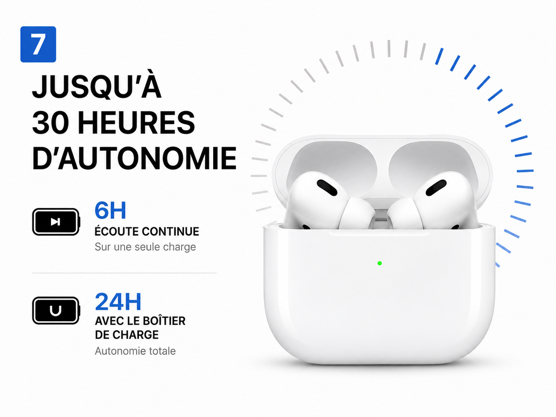FullPods Pro 3