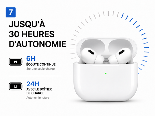 FullPods Pro 3