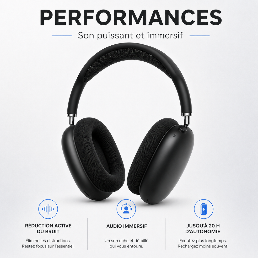 FullPods Max avec commandes intégrées et connexion sans fil