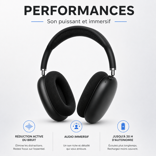 FullPods Max avec commandes intégrées et connexion sans fil