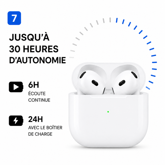 FullPods 4 (ANC)