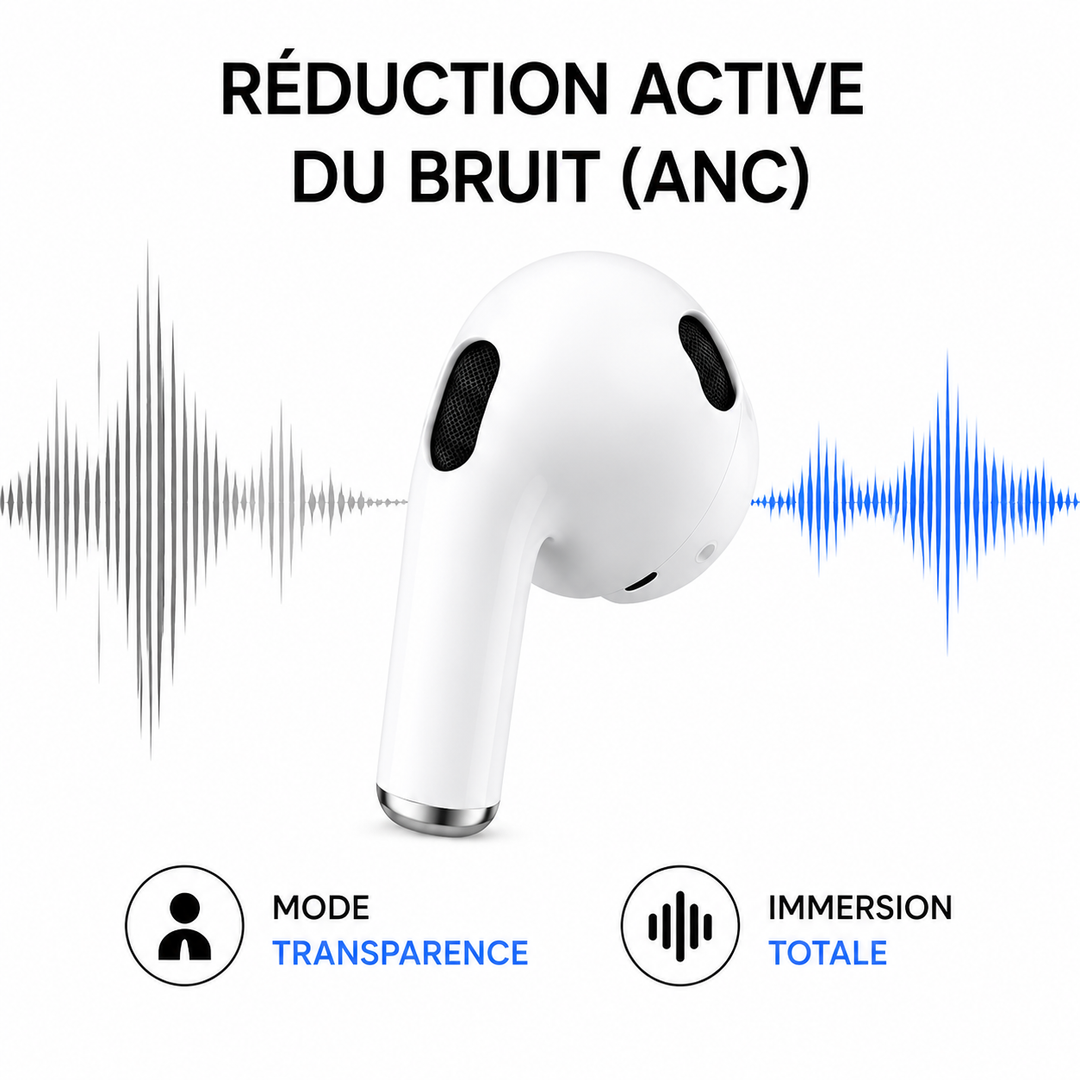 FullPods 4 (ANC)