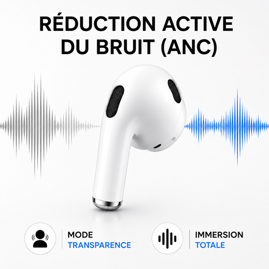 FullPods 4 avec réduction de bruit active ANC