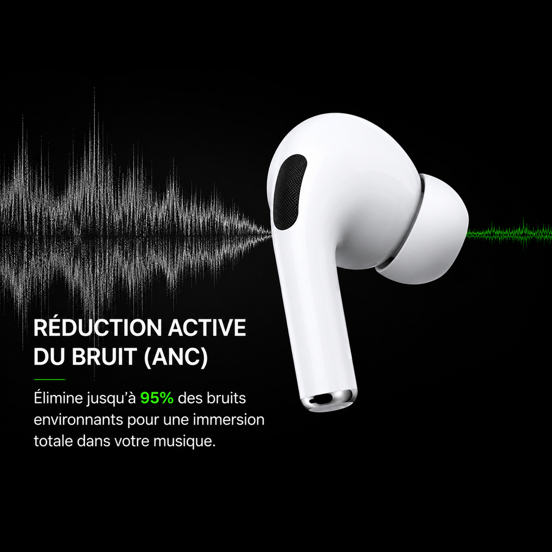 FullPods Pro 3 avec réduction de bruit active ANC