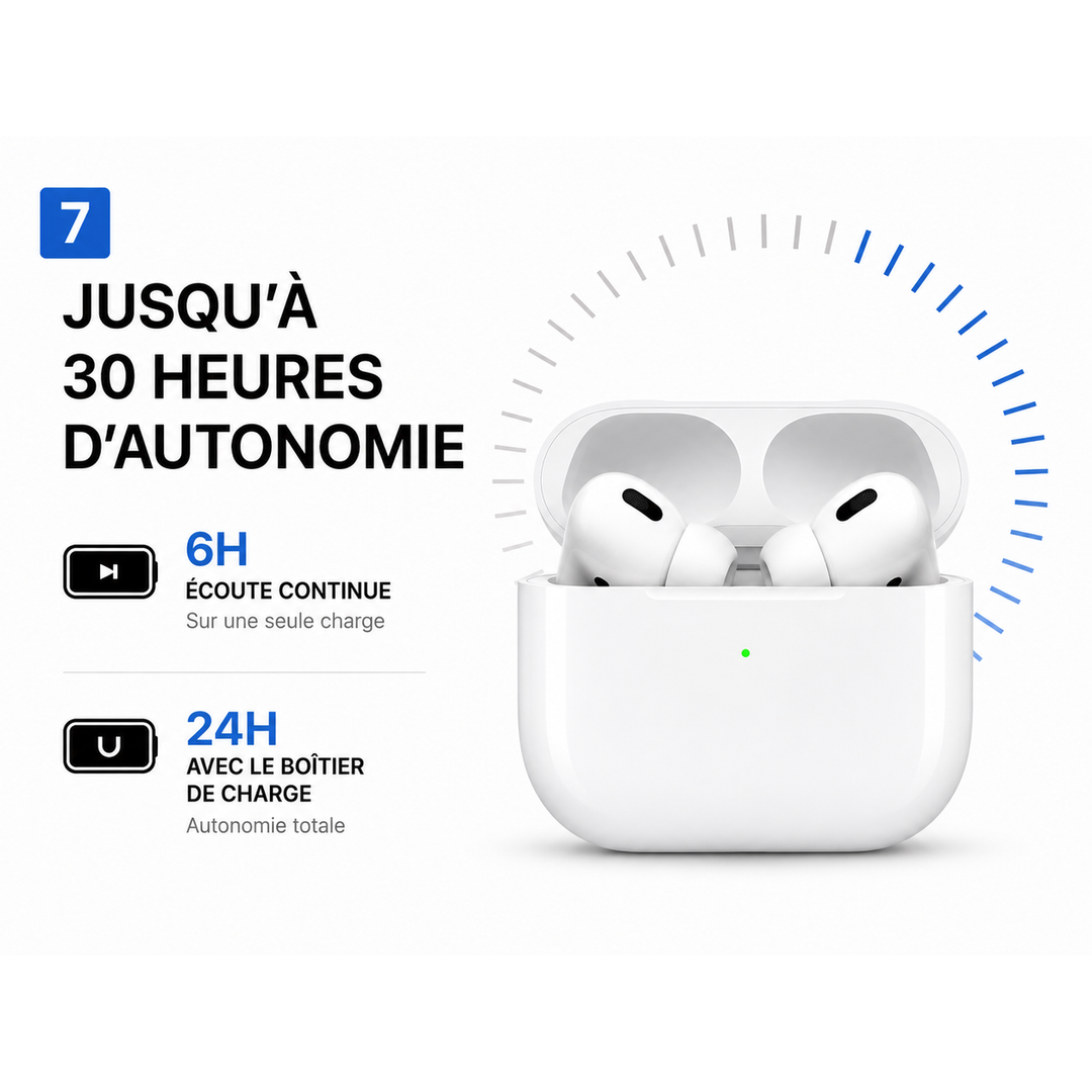 Autonomie jusqu’à 30 heures des FullPods Pro 3 avec boîtier
